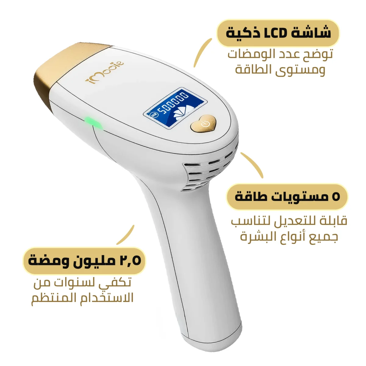 جهاز اي مووي السلفر عدستين 900الف ومضة  مع هدايا كريم ومرطب 