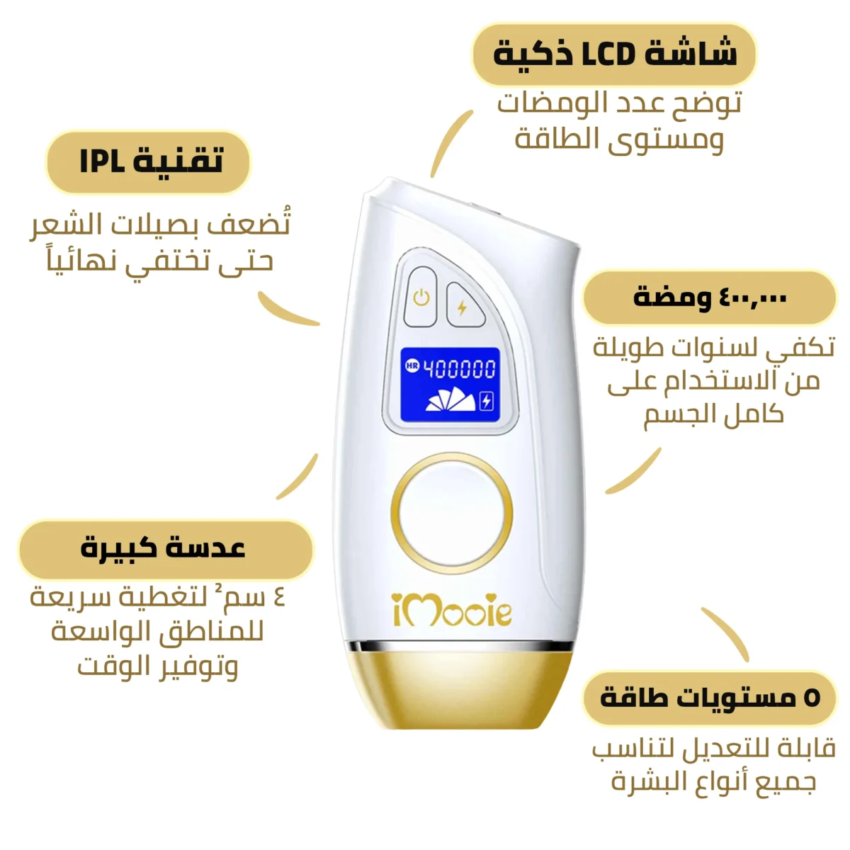 جهاز اي مووي نانو الليزر المنزلي عدستين 900الف  مع هدايا اضافية ومضة كريم ومرطب هدية وقلم تحديد هدية 