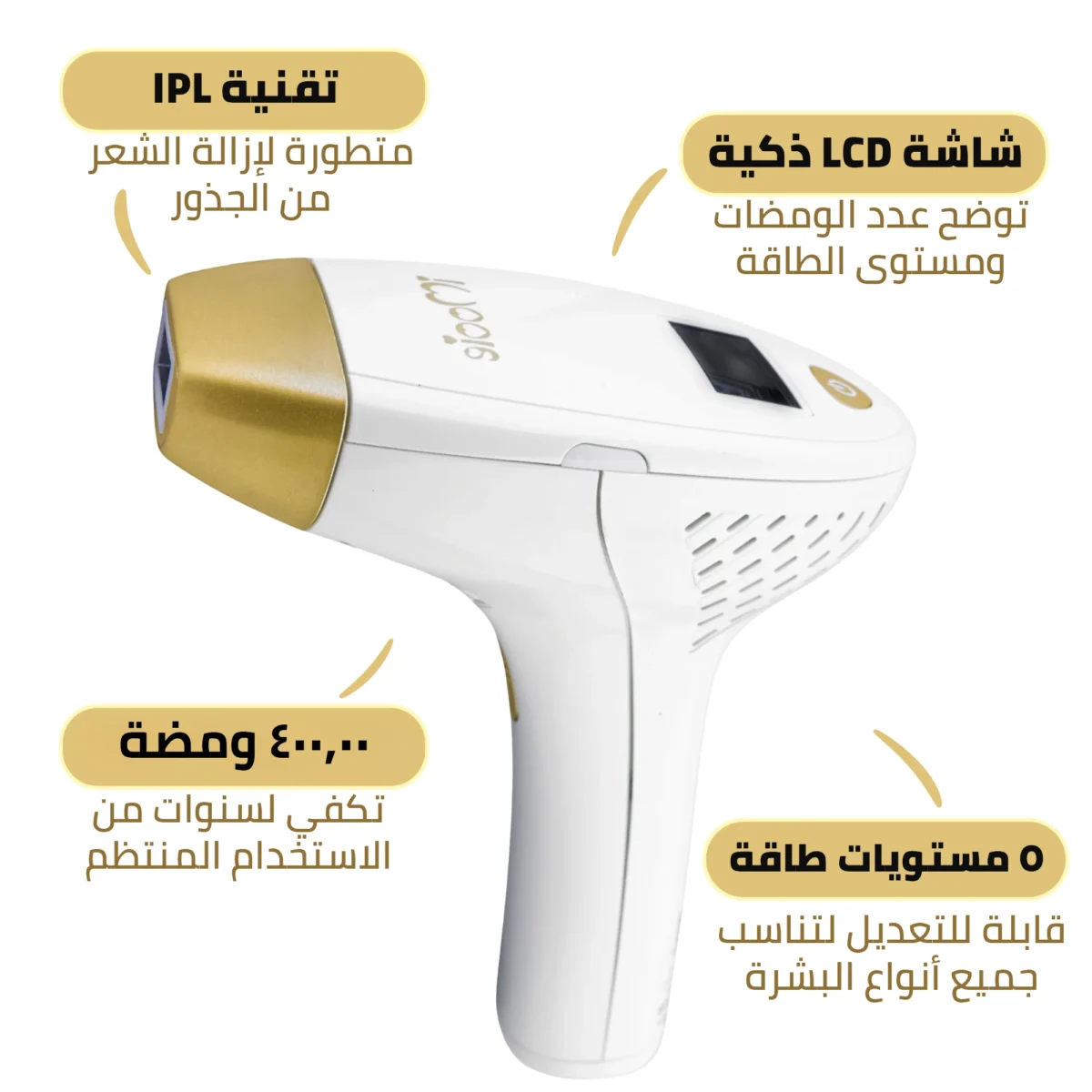 جهاز اي مووي السلفر  الليزر المنزلي 3عدسات مليون و400 الف ومضة +مجموعة العناية بالبشرة 